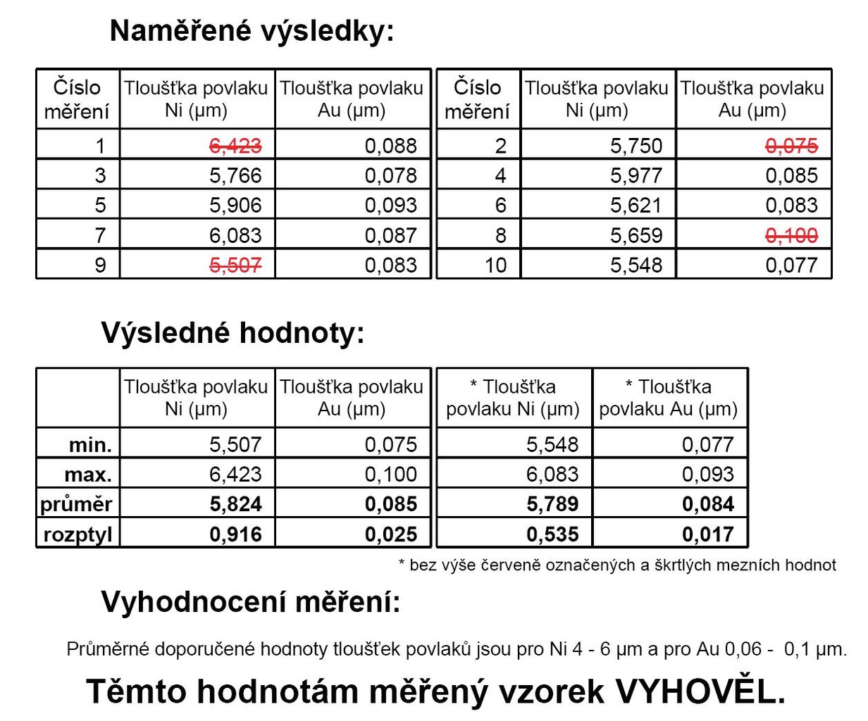 Rentgenové měření konečné úpravy desek plošných spojů 5